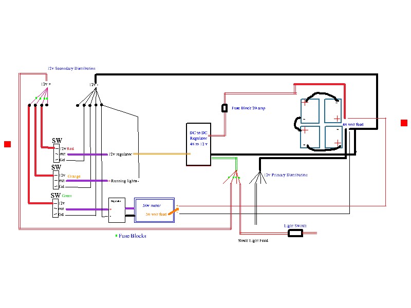 DC/DC Converter location....